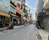 BÁN NHÀ LÊ LỢI-HÀ ĐÔNG-DÂN XÂY-OTO VÀO NHÀ-NGÕ THÔNG-DÂN TRÍ CAO-KHÔNG QH-GIÁ ĐẦU TƯ