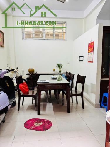BÁN NHÀ NGÕ THỊNH QUANG.QUẬN ĐỐNG ĐA,NGÕ THẲNG -THÔNG BA GÁC- GẦN Ô TÔ - 1
