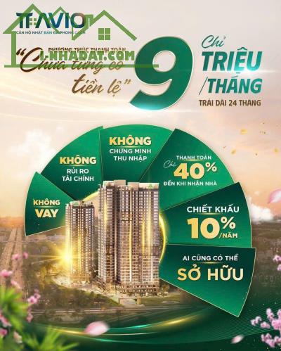 Căn hộ Nhật Bản ngay Vincom Dĩ An thanh toán 9tr/tháng đến nhận nhà,full nội thất cao cấp - 3