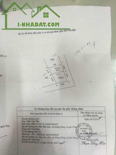 BÁN NHÀ 3 TẦNG, 30M2, HÀ ĐÔNG - GIÁ CHỈ 2.6 TỶ - SỔ ĐỎ CHÍNH CHỦ - 1