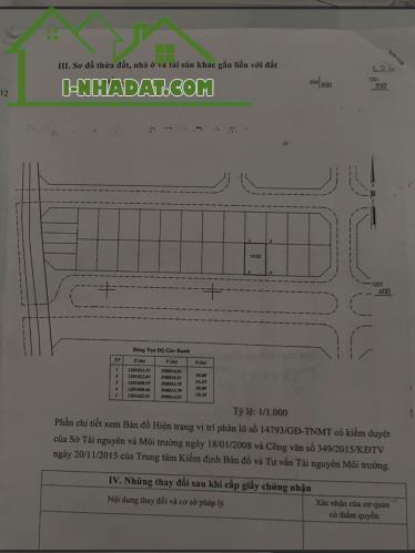 QUẬN 12, BÁN ĐẤT BIỆT THỰ KDC PHÚ NHUẬN DT 10x15m CHỈ 9.5 TỶ - 2