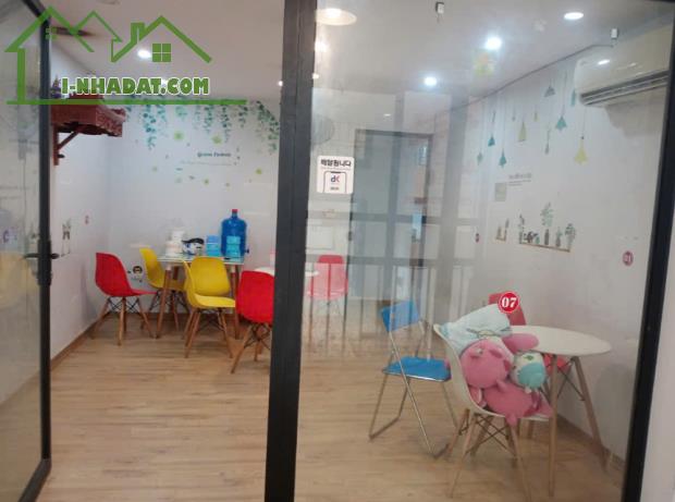 CHÍNH CHỦ CHO THUÊ TẦNG 1 TẠI NGÕ 477 NGUYỄN TRÃI - THANH XUÂN - HÀ NỘI. - 4