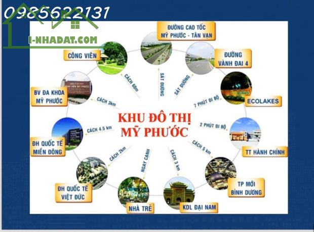 Dự Án D’Capital Riverside Bến Cát Bình Dương - 2