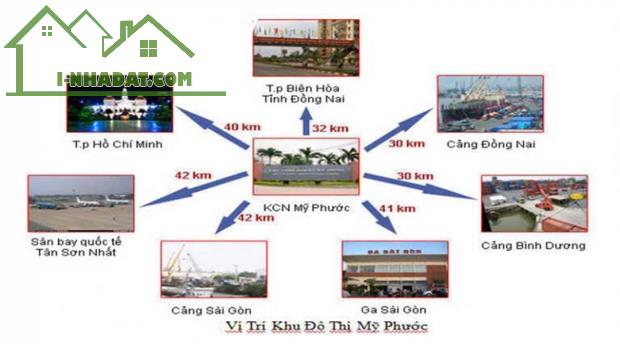Dự Án D’Capital Riverside Bến Cát Bình Dương