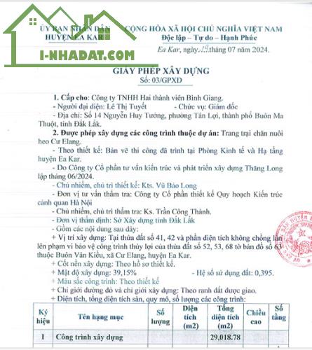 Bán Trang trại heo 13 Hecta, Quy mô 24k heo thịt, H. Ea Kar - Đăk Lăk - 1