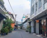 Bán Đất Đường Bà Hom,Phường 14,Quận 6, Hẻm 8m  (4x16) 7,1 Tỷ TL