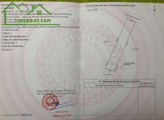 Đất mặt đường Thiên Lôi - rẻ nhất hiện tại - chỉ 65 triệu/m - 2