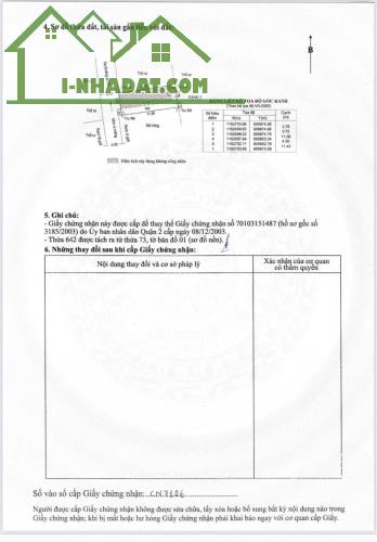 ĐẤT SINH LỜI - NGANG 9m - XÂY CHDV - TRUNG TÂM TP THỦ ĐỨC - MẶT TIỀN HẺM NGUYỄN THỊ ĐỊNH - 1