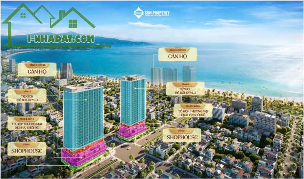 Căn hộ Sunsea đường Vương Thừa Vũ, sát biển Mỹ Khê, nhận booking - 4
