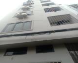 Cần Bán CCMN An Hòa Mỗ Lao Hà Đông 40m2 5 tầng 9 phòng cho thuê giá 9tỷ