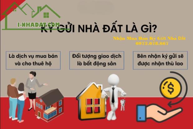 Ký Gửi Bất Động Sản ở  Phường Trung Văn  Alo 0972.078.667 - 1