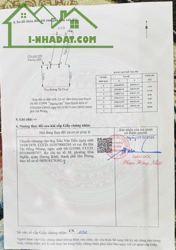 Bán đất 402 Tư Thuỷ - Hoà Nghĩa - Dương Kinh - Hải Phòng