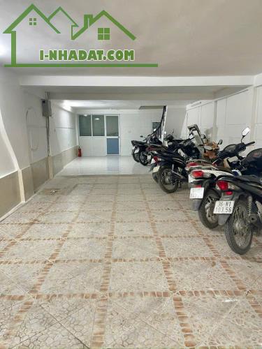 Mặt phố Kim Mã - Tòa VP 6 nổi 1 hầm - Kinh doanh đỉnh - Sổ vuông. - 1