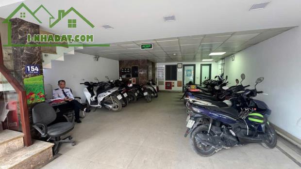 Mặt phố Tân Mai -Tòa VP 8 tầng - Thang máy - Sổ đỏ cc. - 1