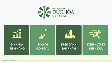 ĐẤT NỀN ĐỨC HÒA CENTRAL - TRUNG TÂM TAM GIÁC VÀNG CỦA VINGROUP - Chỉ từ 1,68 TỶ/NỀN - 2