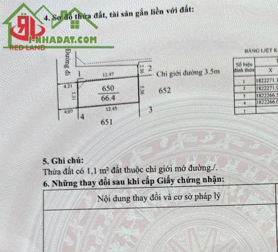 💕 Đất Kiệt Ô Tô Nguyễn Cửu Vân gần Eco Garden, Thuỷ Vân 💰 Giá chỉ 1ty4XX - 1