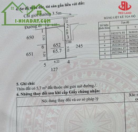 💕 Đất Kiệt Ô Tô Nguyễn Cửu Vân gần Eco Garden, Thuỷ Vân 💰 Giá chỉ 1ty4XX - 3
