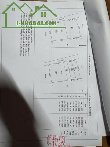 bán đất yên kiện đông sơn chương mỹ 104m