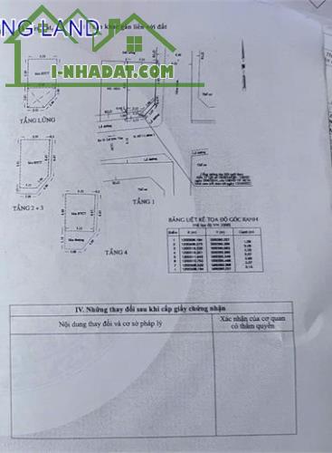 Nhà Phố 5 Tầng, Góc 2 MT, Gần Kênh Tham Lương, Gò Vấp. Chỉ 7.7 tỷ