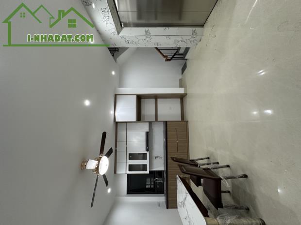 -🏡NHÀ VŨ TRỌNG PHỤNG- THÔNG NHÂN HOÀ -HIẾM NGƯỜI BÁN- THANH XUÂN - 6 TẦNG - THANG MÁY - M - 1