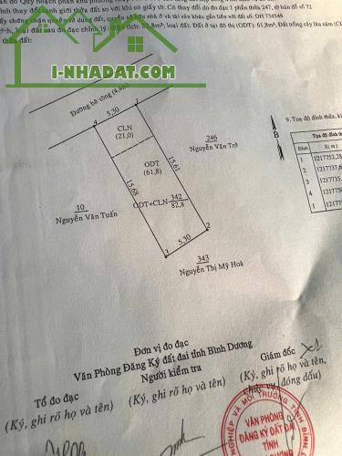 Bán Đất Hẻm 959 Đại Lộ Bình Dương, P. Hiệp An, TP. Thủ Dầu Một, Bình Dương