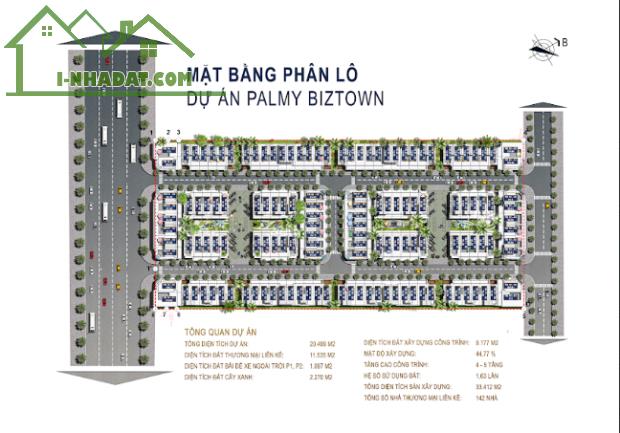 Bán shophouse Palmy Biztown – HDB Thanh Trì – 75m² – giá 150tr/m² – tiềm năng tăng gấp đôi - 1