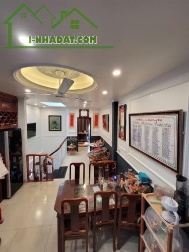 🌹💥CẦN BÁN SIÊU PHẨM NHỎ XINH - CỰC HIẾM- Ô TÔ CỰC GẦN - MẶT TIỀN LỚN - AN SINH ĐỈNH - 2