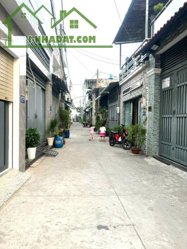 CÒN 1 NỀN DUY NHẤT ĐẤT HXH NGUYỄN THỊ BÚP, Q.12 – GIÁ CHỈ 2,97 TỶ!! - 3