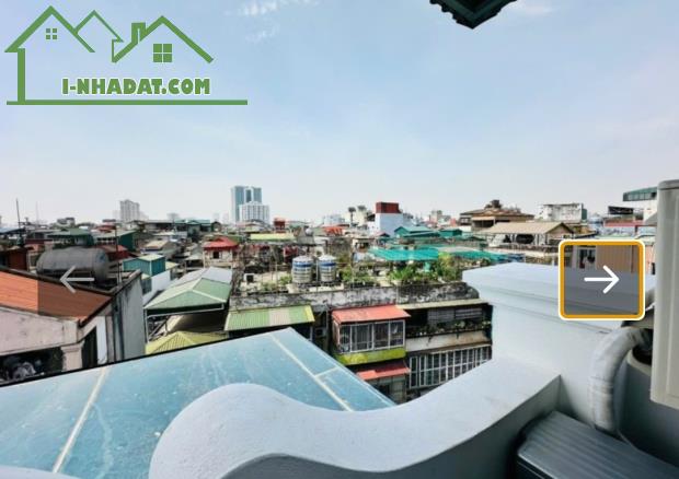 LÔ GÓC NGÕ THÔNG, Ô TÔ TRÁNH, THANG MÁY, Ô TÔ TRÁNH, NỘI THẤT XỊN, KINH DOANH, Ở NGAY. - 5