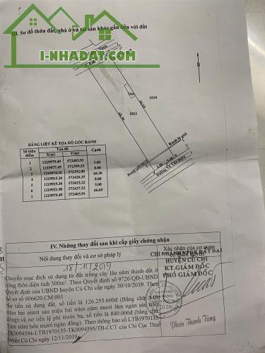 CHÍNH CHỦ Cần Bán Nhanh Lô Đất Thổ Cư 2 Mặt Tiền Võ Văn Điều Tại Huyện Củ Chi, TP HCM