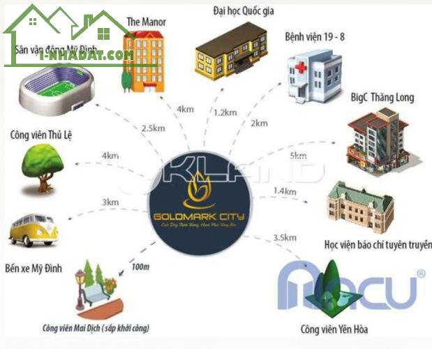 Bán Gấp Căn Hộ CC R2 Goldmark City, 36 Hồ Tùng Mậu, Bắc Từ Liêm, 80m2 Đủ Nội Thất, Giá Nhỉ