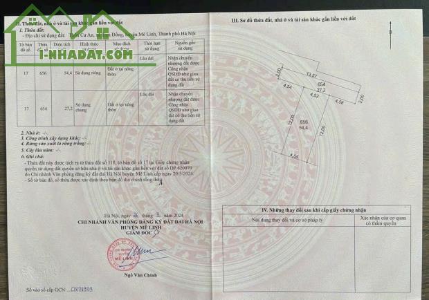 Đất mê linh dưới 2 tỷ- 0989726892 - 2