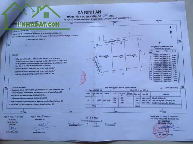 bán tổng lô đất Ninh An- Nam vân Phong- dt 1436m2 (200m thổ) Đang chia thành 3 lô giá từ - 2