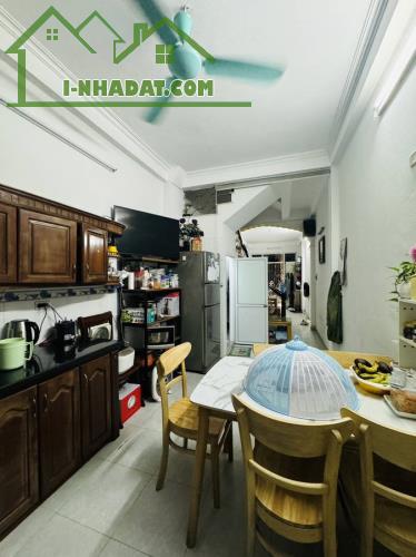 🏡 BÁN NHÀ HÀ TRÌ 2, HÀ ĐÔNG – NHÀ DÂN XÂY – OTO LÙI CỬA - 1