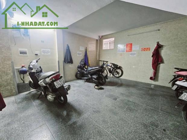 HÀNG HIẾM , BA ĐÌNH, OTO 2 MẶT NGÕ RỘNG, KINH DOANH , GẦN PHỐ  Vị trí trung tâm ba đình 2 - 2