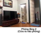 🏡 Cát linh- đống đa-ngõ thông cách 1 nhà ra phố -DT23/30 M-5 tầng:giá chỉ 7.3 tỷ