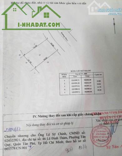 CHỦ GỬI ĐẤT BÁN LÔ NHỮ TIẾN HIẾN NGANG 10,8x20 MT NHỰA GIÁ 570TR TL - 2