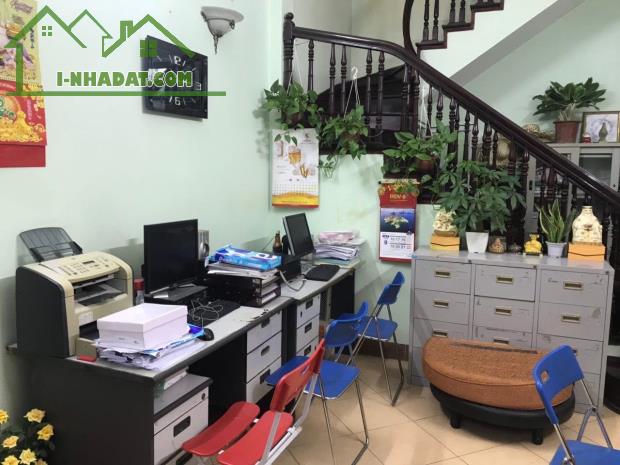 MẶT PHỐ GIẢI PHÓNG KINH DOANH SIÊU ĐỈNH 19 TỶ MẶT TIỀN 4.2M - 1
