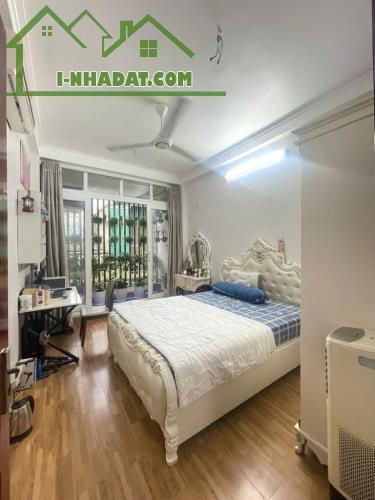 BÁN NHÀ GIẢI PHÓNG, Ô TÔ VÀO NHÀ, KINH DOANH, GẦN PHỐ, 55M2 GIÁ CHỈ 15.X TỶ - 3