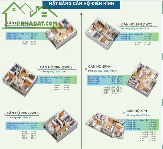 chính chủ bán căn chung cư thương mại yên bình complex phổ yên thái nguyên - 3
