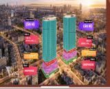 Sở hữu ngay căn hộ sun costa residence view biển mỹ khê đà nẵng, dòng tiền tốt