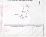 BÁN ĐẤT ĐẤU GIÁ SIÊU RẺ SỔ ĐỎ CẦM TAY tại Liên Mạc, Mê Linh