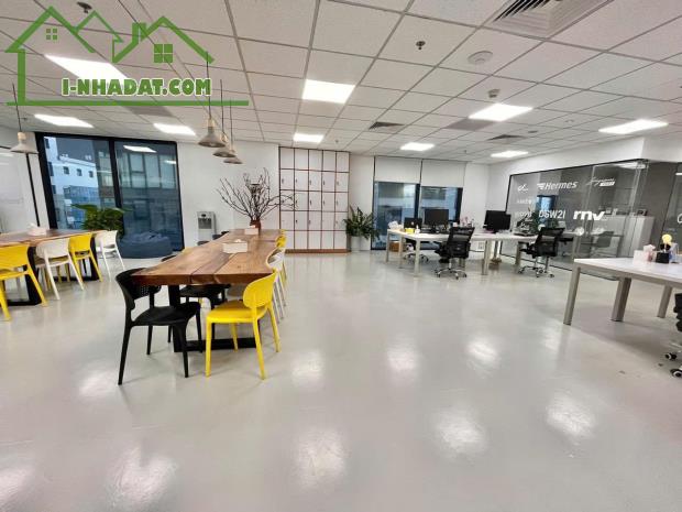 Cho thuê GÍA SỐC sàn văn phòng CTM – Trung Tâm Cầu giấy vào làm việc ngay T5/25 - 3