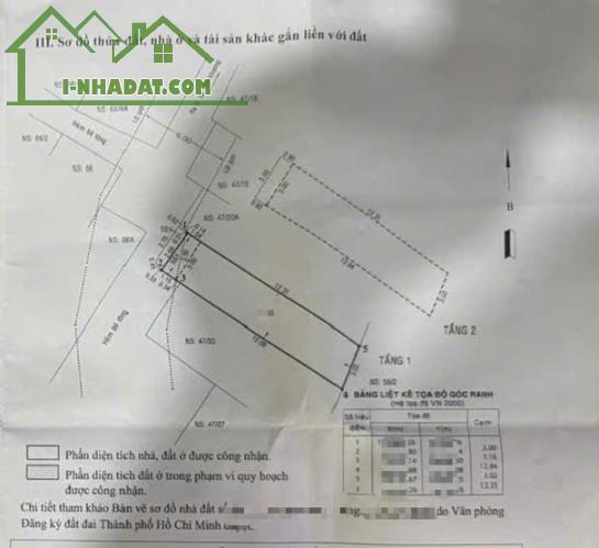Nhà 1 trệt 1 lầu SHR 3mx14m có 3PN nguyễn thị kiểu ngay metro q12 - 2
