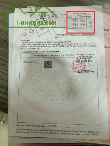 🌈Bán Đất SHR Thạnh Lộc 13 ngang khủng 5,7 full thổ cư- Đường 6m- hệ số xây dựng 3.5 giá - 1