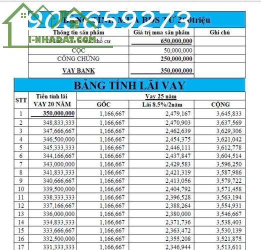 ĐẤT KCN BÀU BÀNG MỞ RỘNG 650trệu/220m2 - tt chuẩn - 3