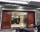 Nhà đẹp Hoàng Mai Vị trí trung tâm quận Hoàng Mai, phân lô đền lừ. Ô tô tránh, đỗ cửa, vào
