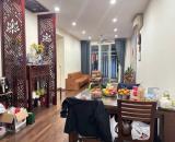 BÁN NHÀ XA LA  HÀ ĐÔNG- Ô TÔ DỪNG ĐỖ NGÀY ĐÊM - CHỦ  ĐỂ LẠI TOÀN BỘ NỘI THẤT, NHỈNH 4 TỶ