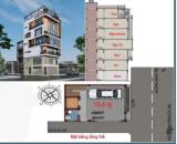 Chủ gửi bán nhà TĐC X6 Thạch bàn lô góc 50,5m2 7 tầng thang máy mt 6,37m giá 19,8 tỷ.