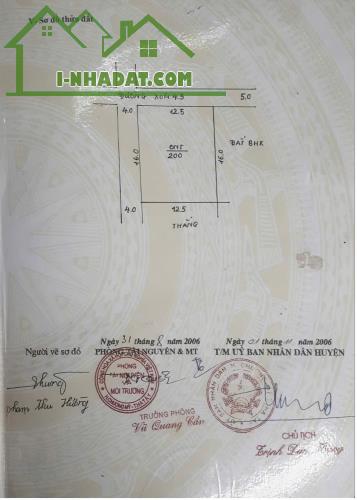 Siêu phẩm tại đồi k6 Thuỷ Xuân Tiên.
🌐Diện tích 200m2 lô góc hai mặt tiền full